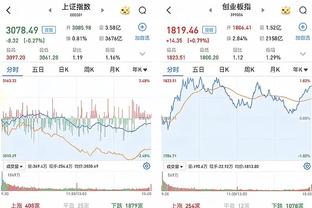 媒体人：乔治在训练时 印第安纳球迷群体中传来了一些嘘声